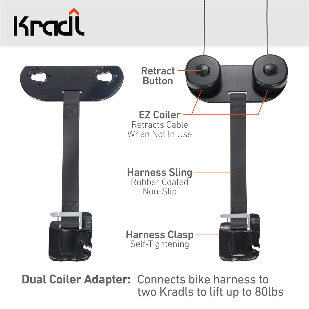 Kradl Dual Coiler adapter with annotations.
