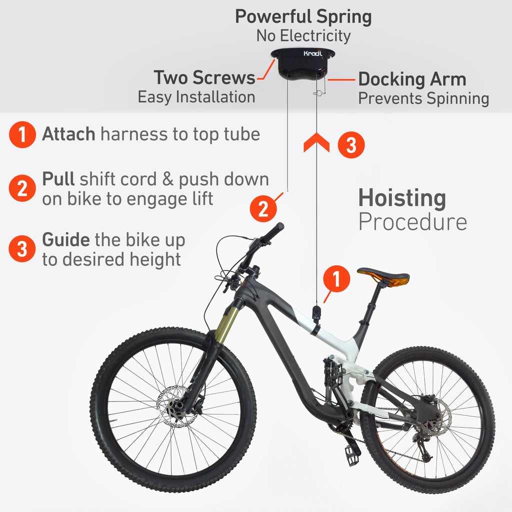 Kradl How it Works Graphic